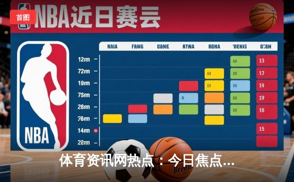 体育资讯网热点：今日焦点新闻